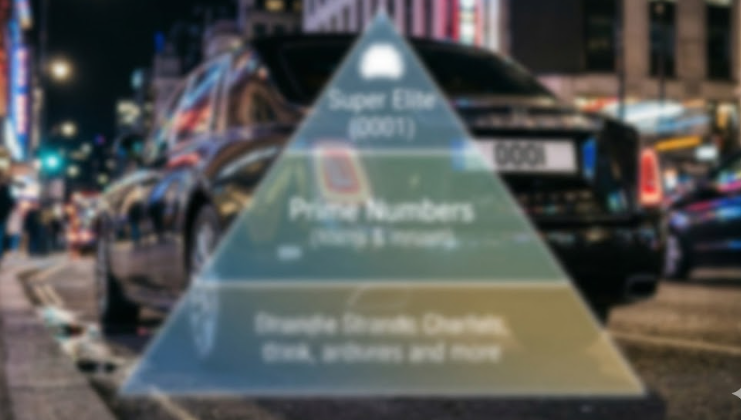 A graphic showing different tiers of VIP numbers.